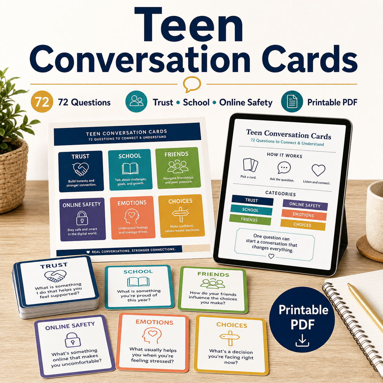 Teen Conversation Cards printable toolkit with six categories and sample questions