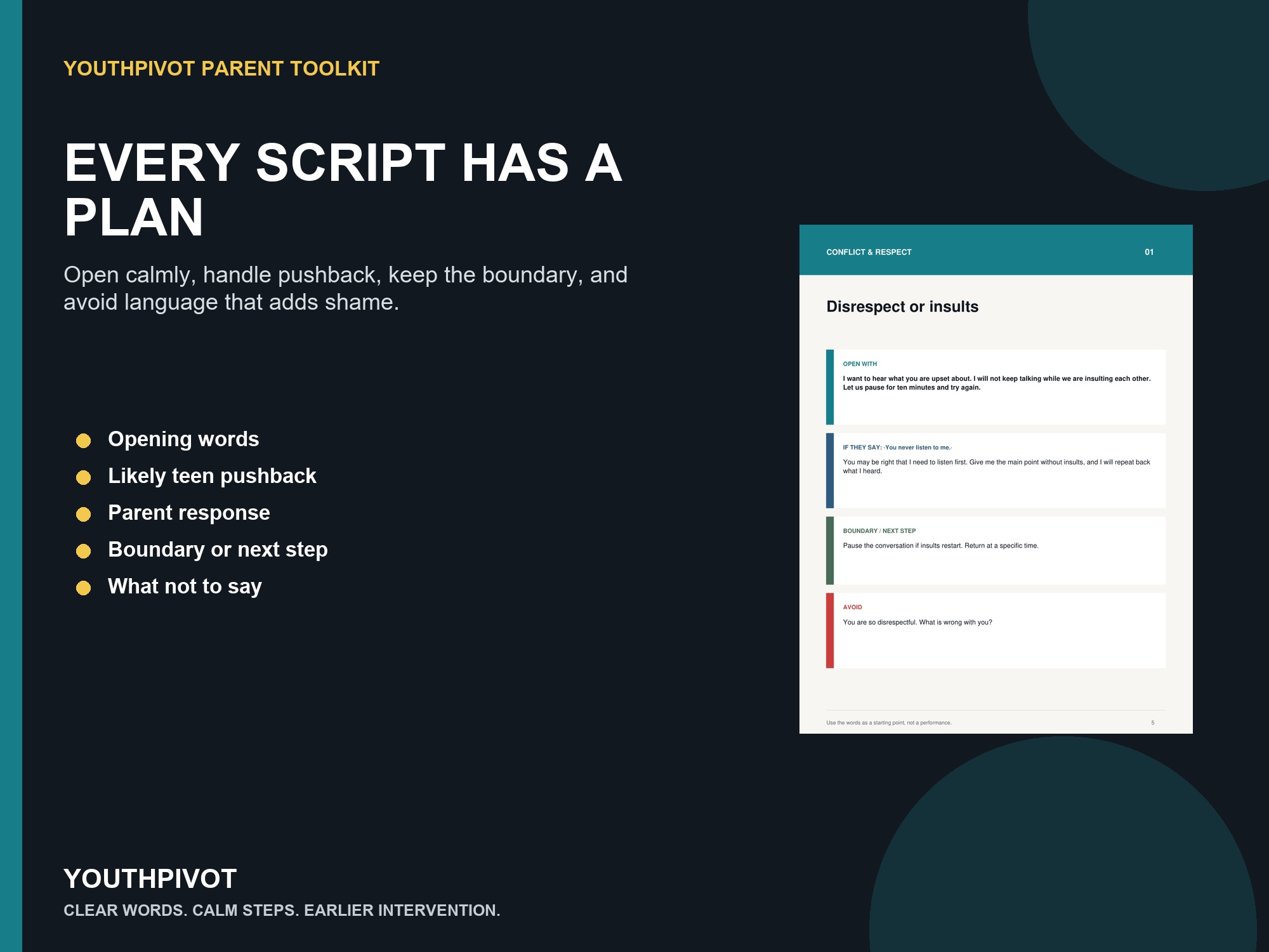 Preview of a Tough Conversations script showing an opener, likely pushback, parent response, boundary, and language to avoid
